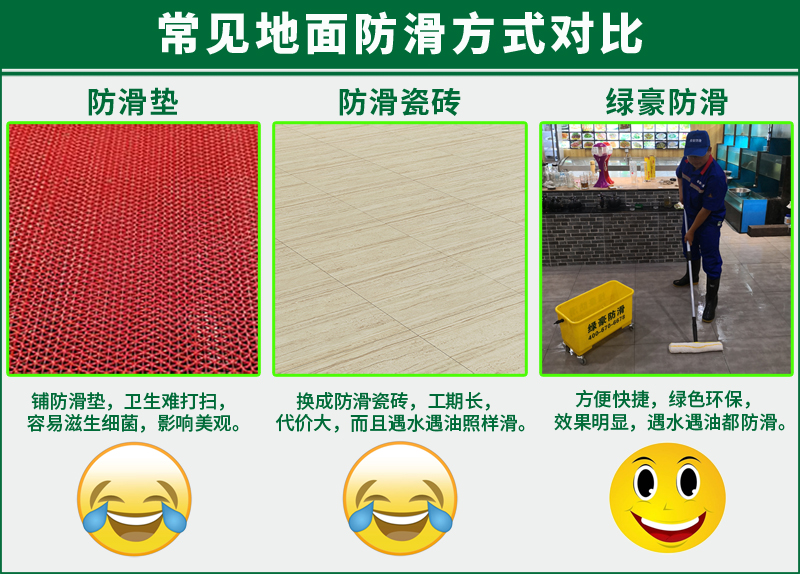 常見地面防滑處理方式對比